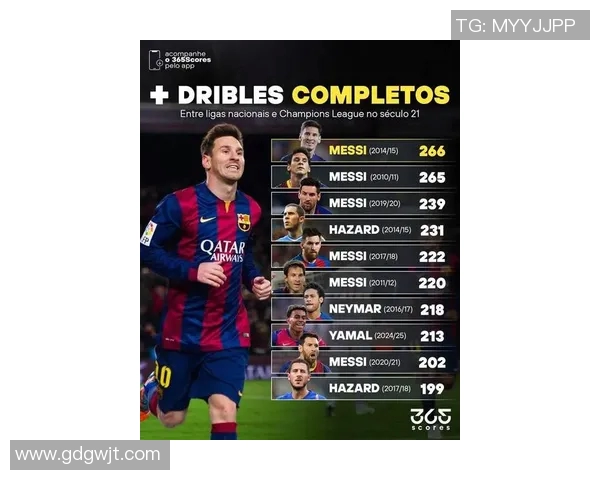 全球足球巨星效力俱乐部盘点:梅西C罗内马尔等明星球员所在球队全解析 全球足球巨星效力俱乐部盘点:梅西C罗内马尔等明星球员所在球队全解析